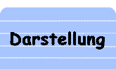 Darstellung der Methode